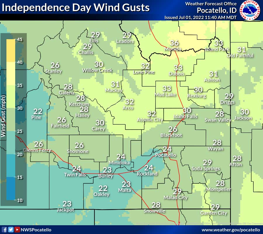 wind gusts monday