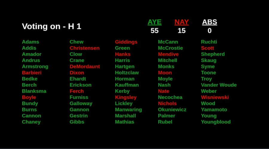 Idaho House vote on HB-1
