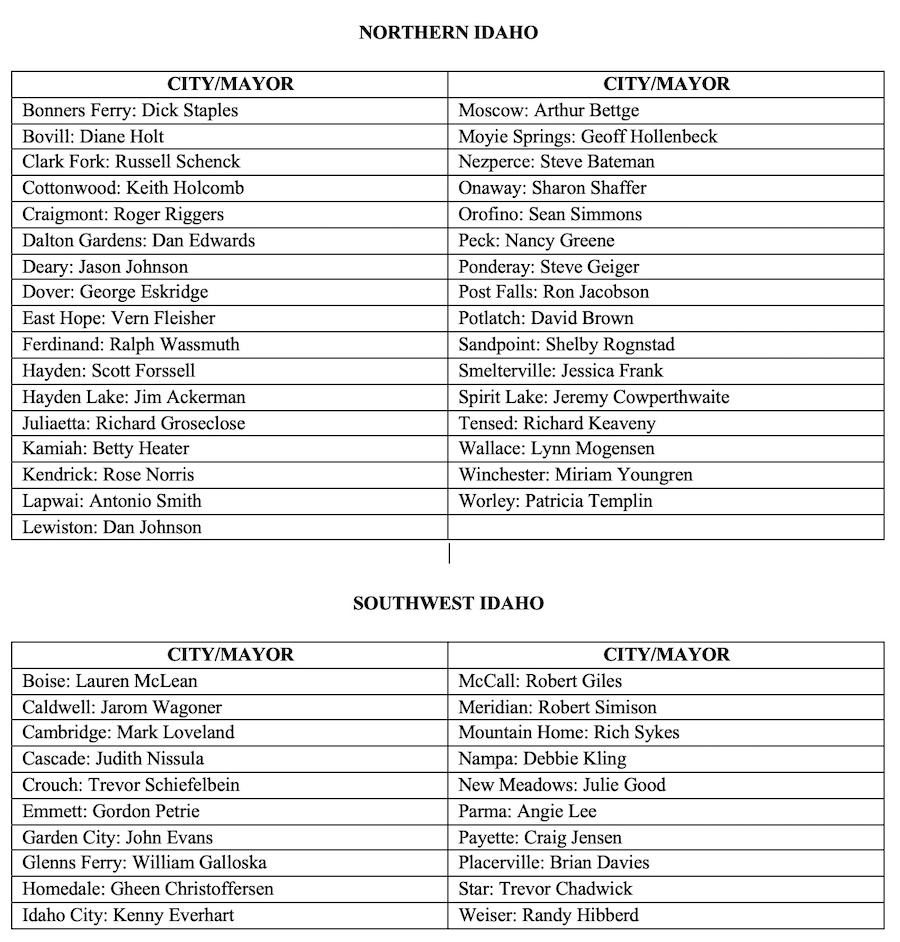 northern idaho mayors