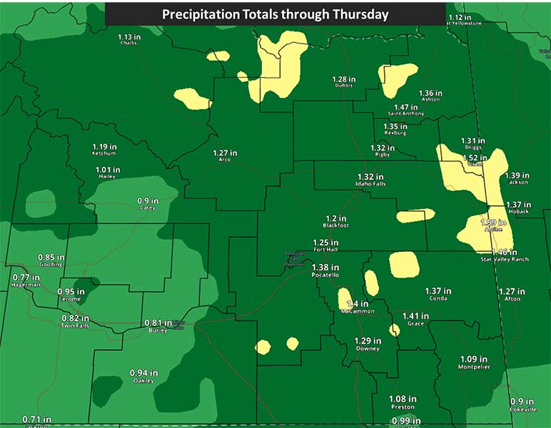 precip totals