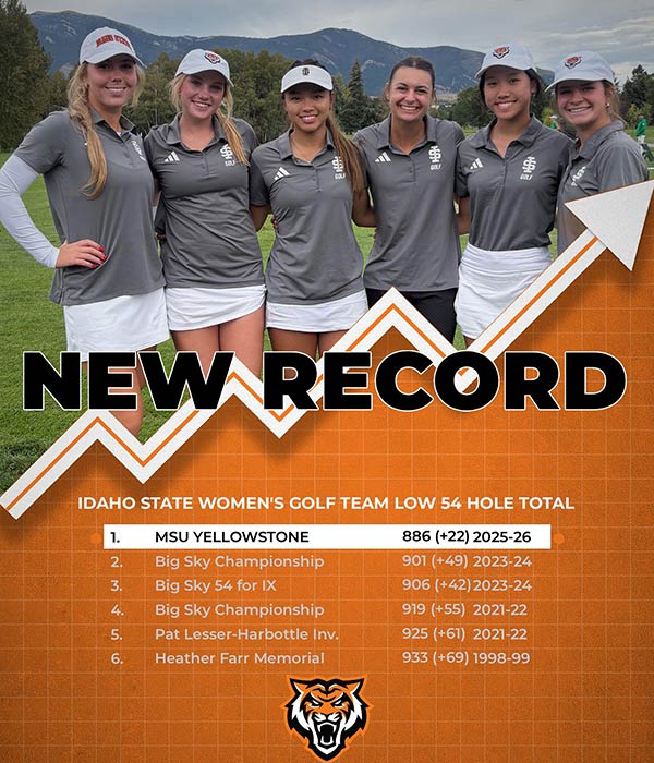ISU golf record