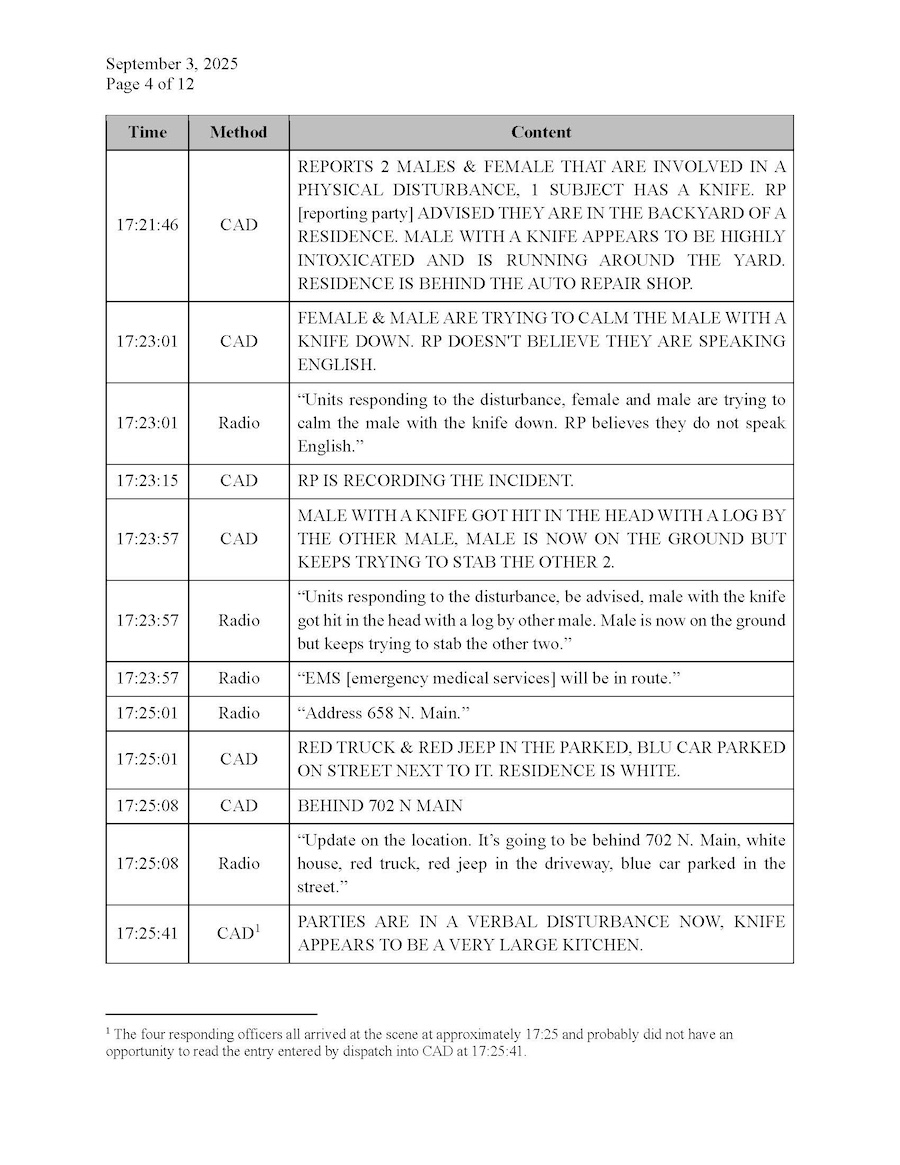 Pocatello OIS Letter Signed Page 04