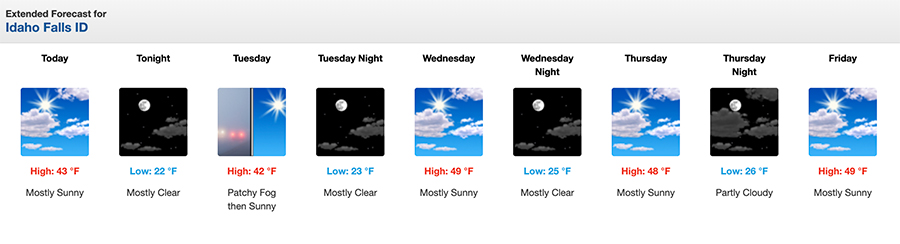 Expected temperatures for Idaho Falls this weekend. | National Weather Service