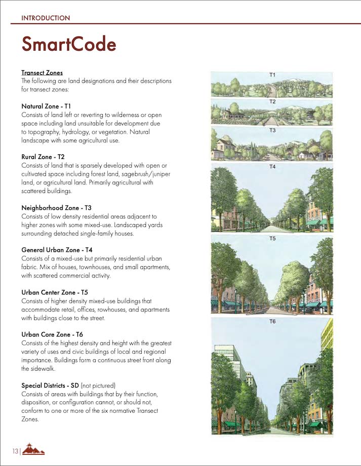 Examples of what the zoning areas are intended to look like.