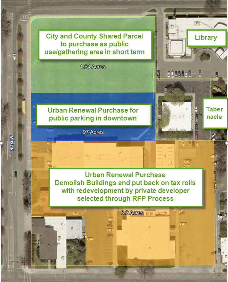 Madison School District's administration building and surrounding property has been sectioned into three parcels for the purpose of this sale. The north parcel will be sold to the city and county, and the middle and south parcels will be sold to the Rexburg Urban Renewal Agency. Courtesy Matt Nielson, City of Rexburg