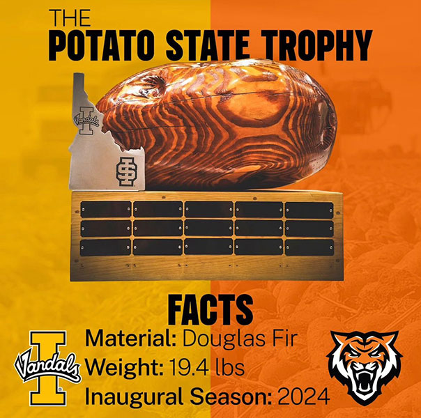 Potato State Trophy, via Idaho State Football FB