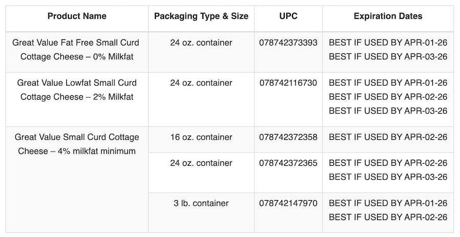 These cottage cheese products distributed to Walmart stores by Saputo Cheese USA Inc., branded as Great Value, are under a voluntary recall, issued Tuesday, Feb. 24, 2026. | U.S. Food and Drug Administration