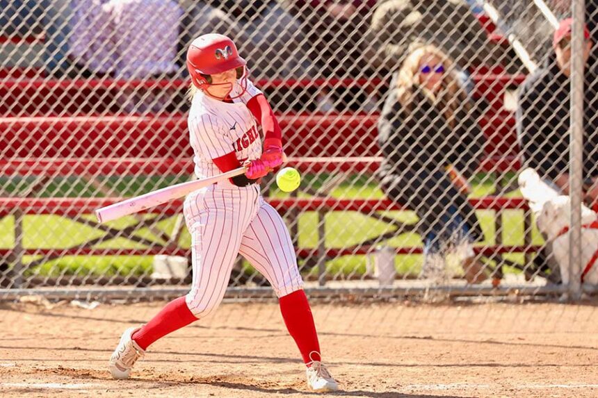 Highland softball Cedar Lacey