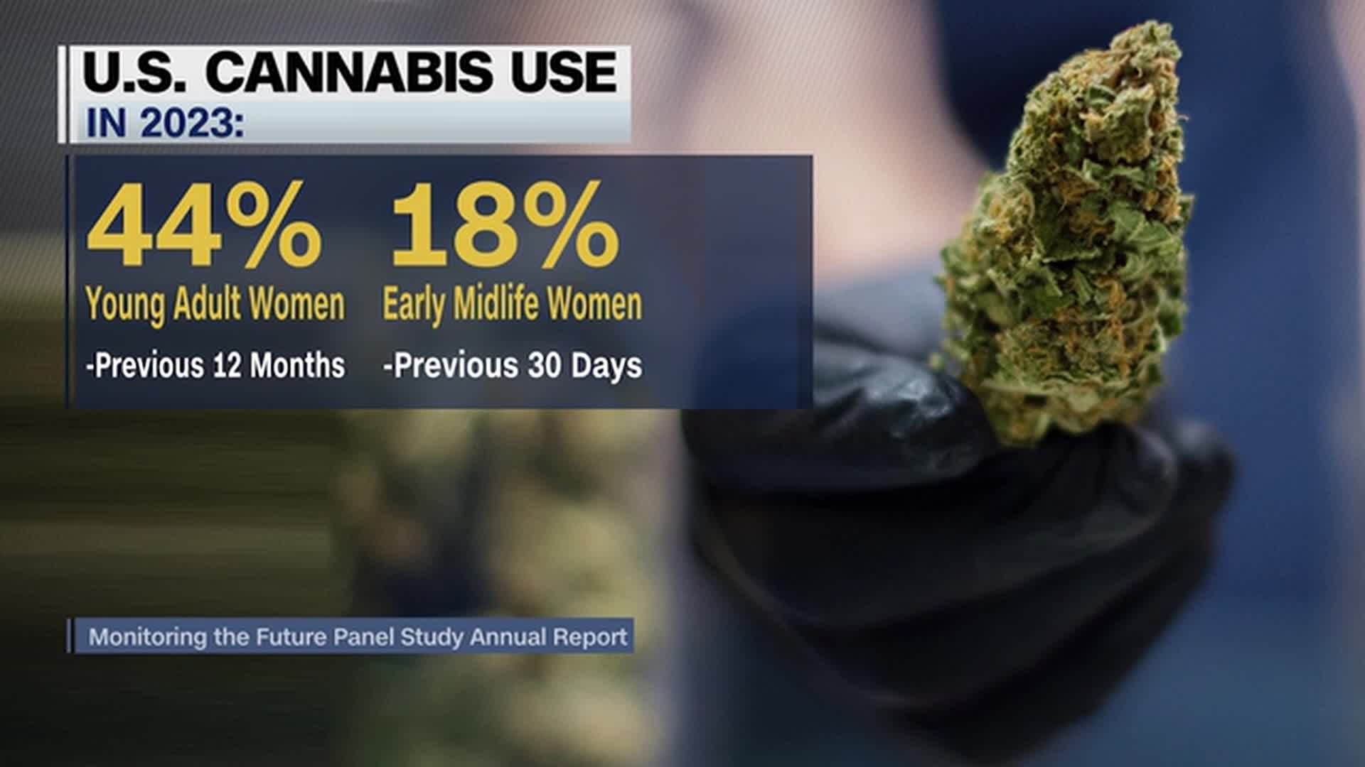 They tried everything, and nothing worked. Now, women are turning to cannabis for help