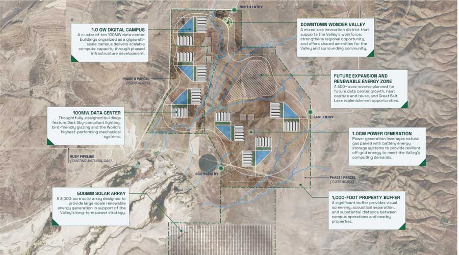 Map of an initial vision of the Stratos Project, a proposed data center campus project proposed in Utah.