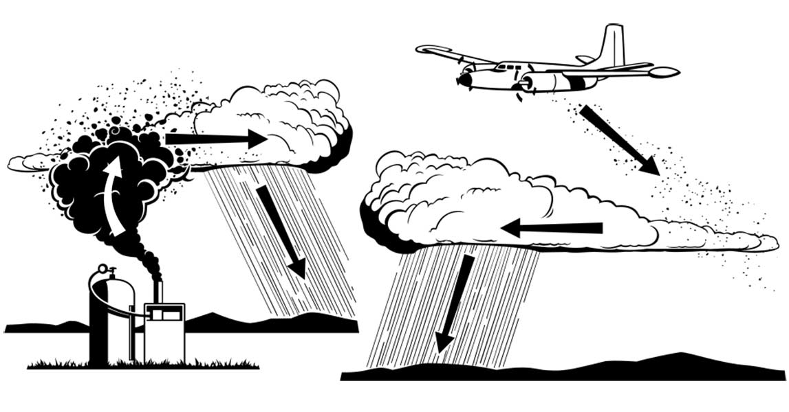Cloud seeding can be done by ground generators or planes. | Courtesy Wikipedia