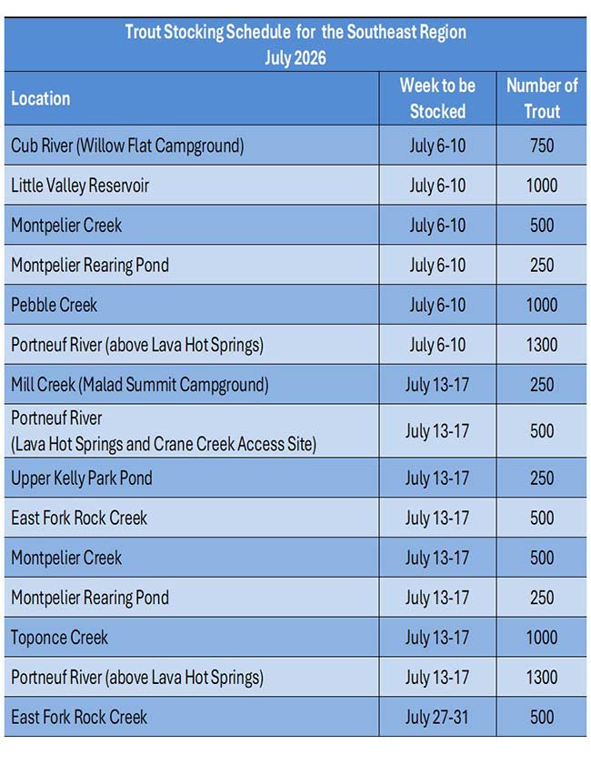 trout stocking schedule