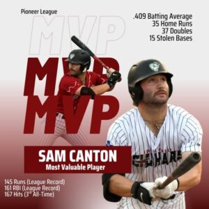 The Chukars Sam Canton was named Pioneer League MVP. | Pioneer League.