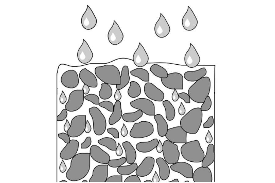 Figure 1 : Organic matter improves soil porosity and improves water and air movement within the soil.