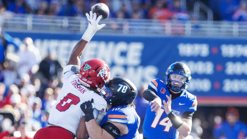 Boise State has a key game against Fresno State this week. | Idaho Statesman.