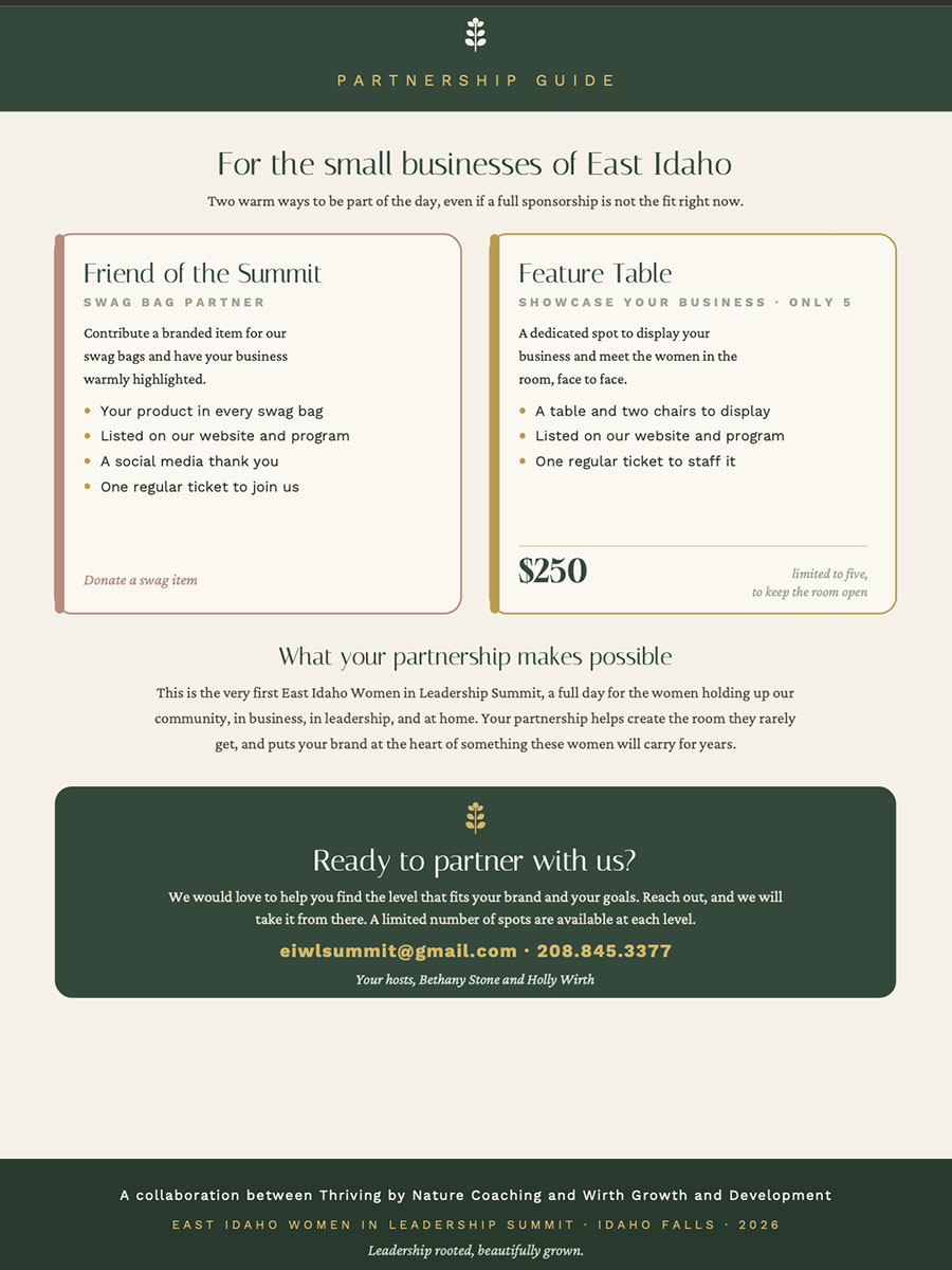 for small businesses eiwl 1