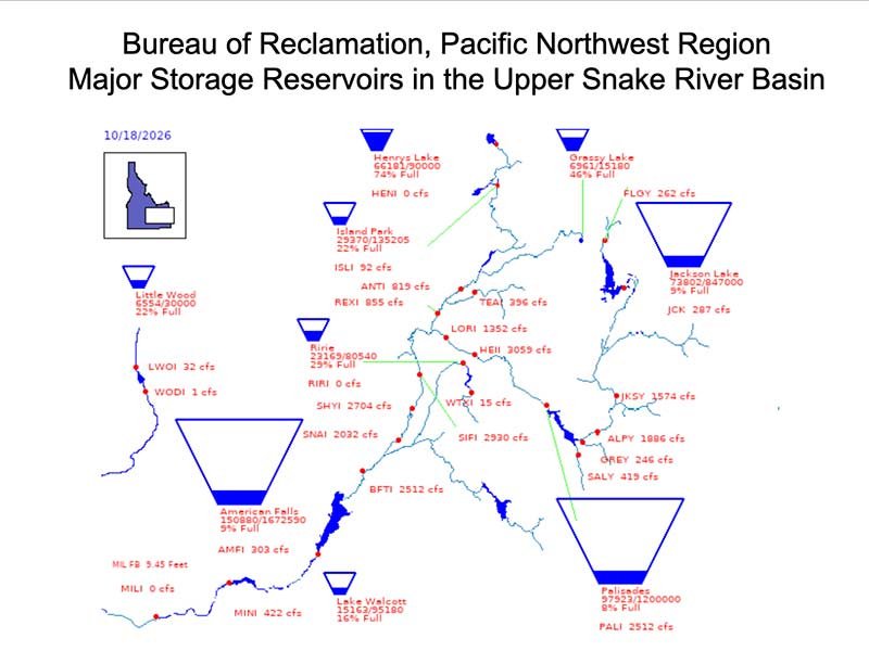 Courtesy U.S. Bureau of Reclamation