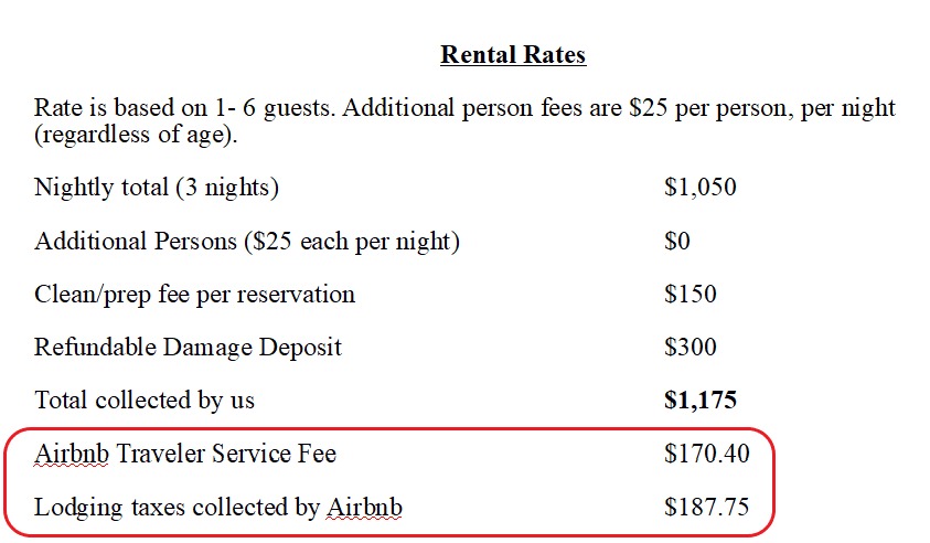 Do Your Guests Know Who Receives the Service Fee?