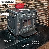 How to start a fire in a woodstove - SAFELY!