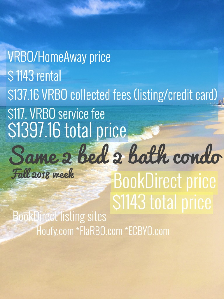 Hashtag BOOK Direct to Save Money on your Next Vacation Rental