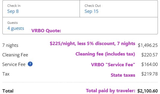Save on Airbnb and Vrbo service fees - book direct!