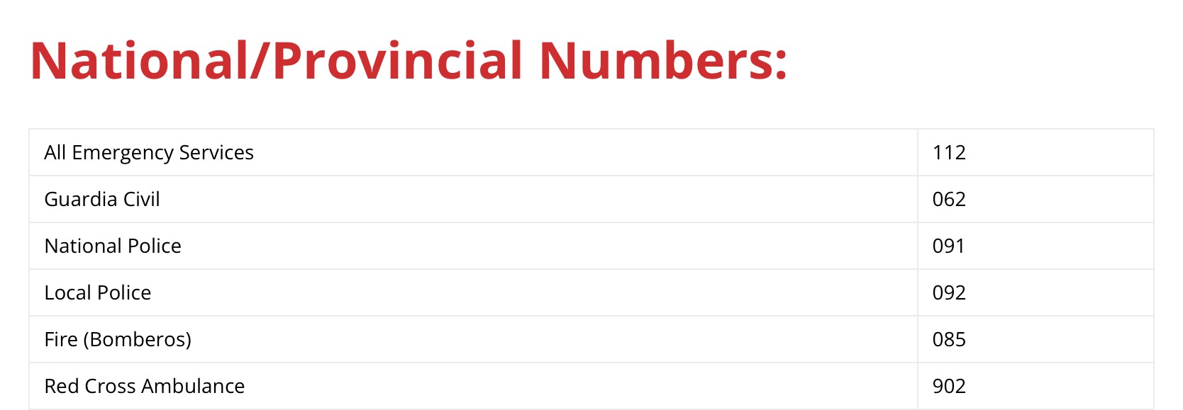 EMERGENCY NUMBERS Moraira