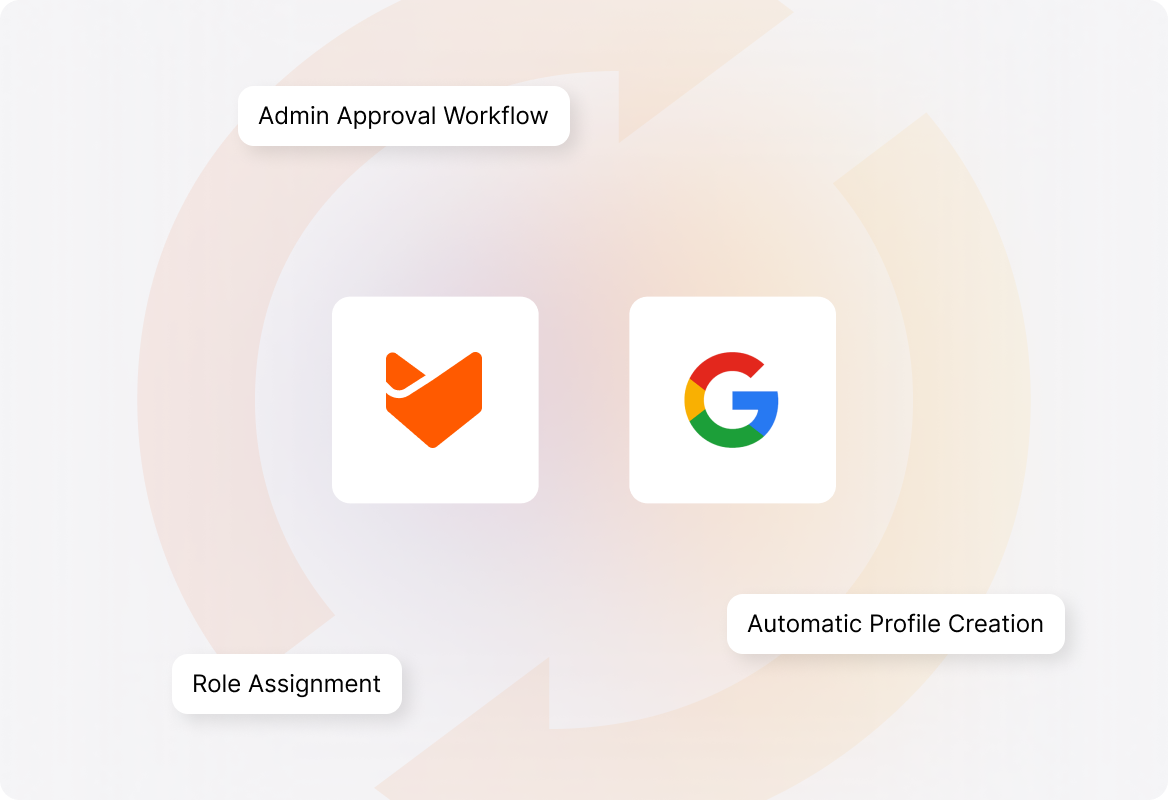 Automated Account Management