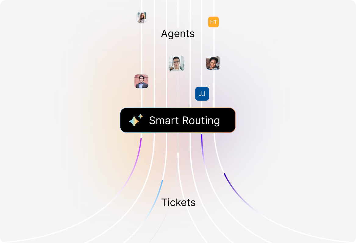 Automated Lead Assignment & Inquiry Routing