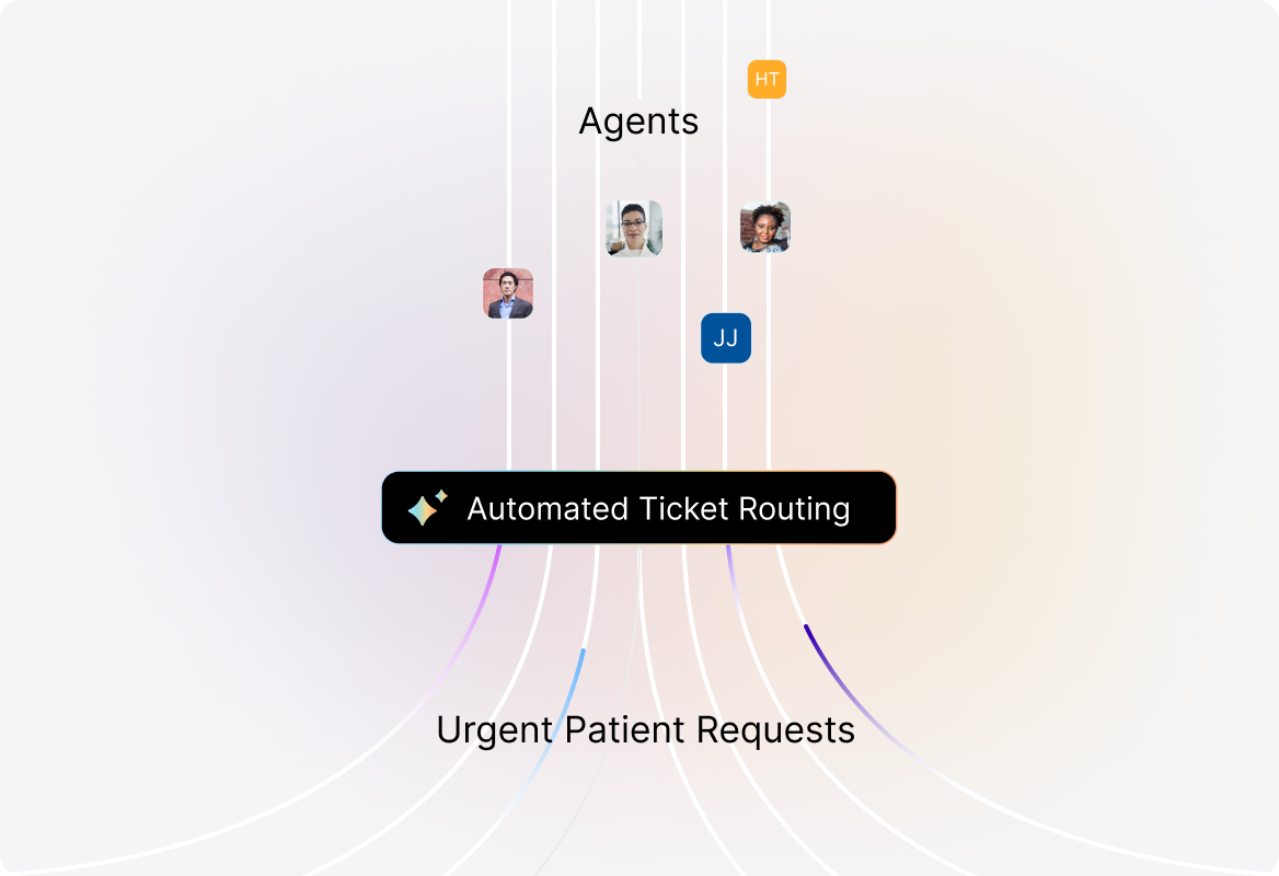 Automated Ticket Routing (2)