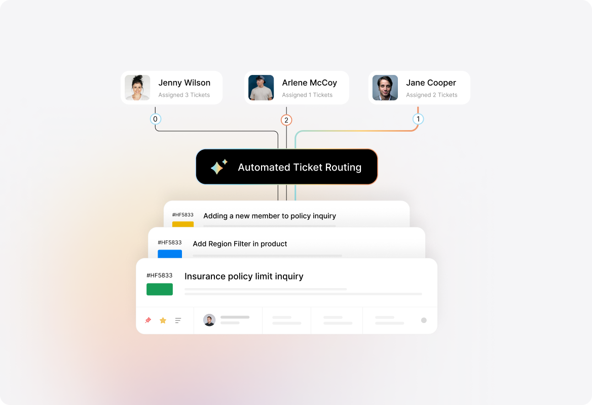 Automated Ticket Routing & Escalations