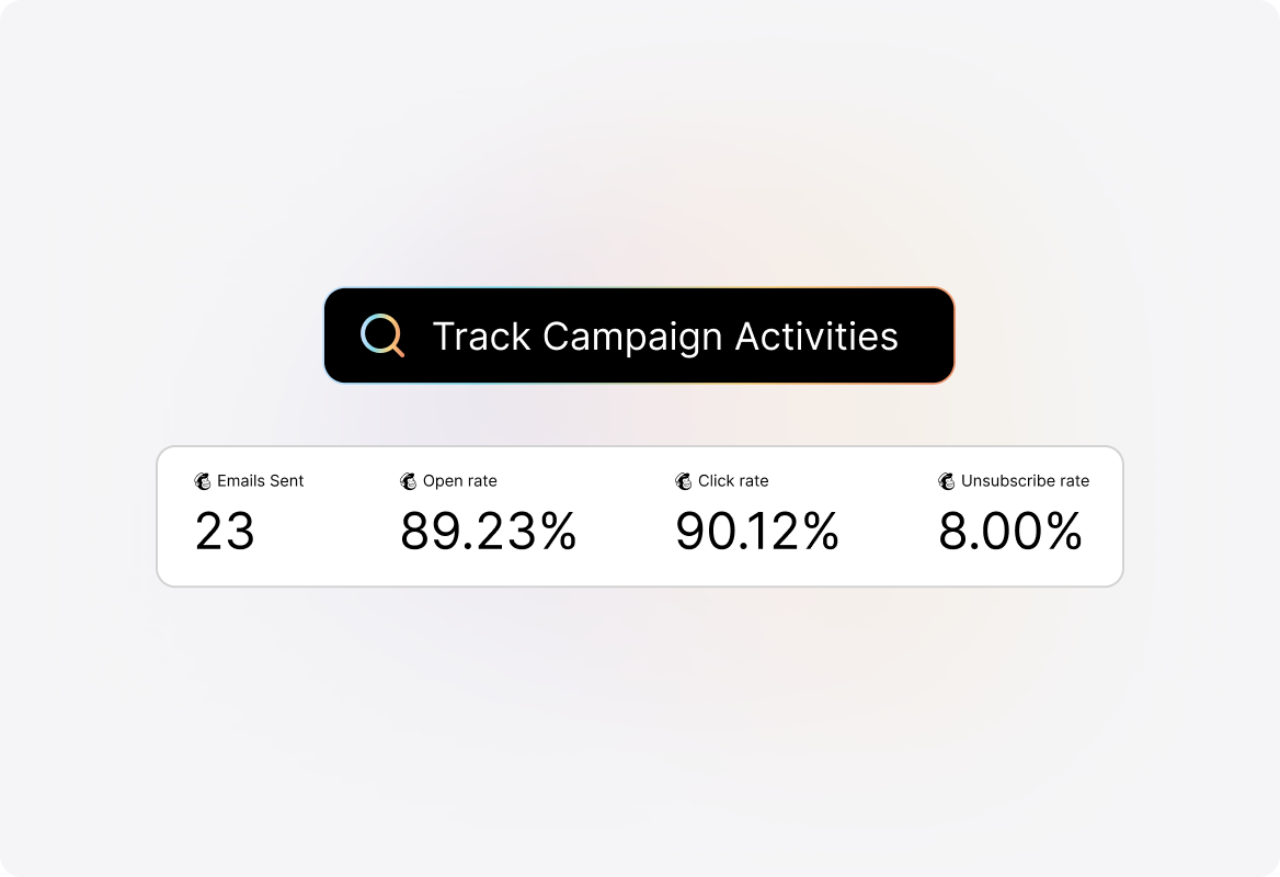 Campaign Visibility