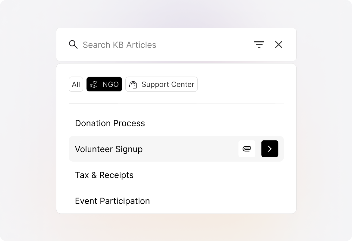 Comprehensive Knowledge Base