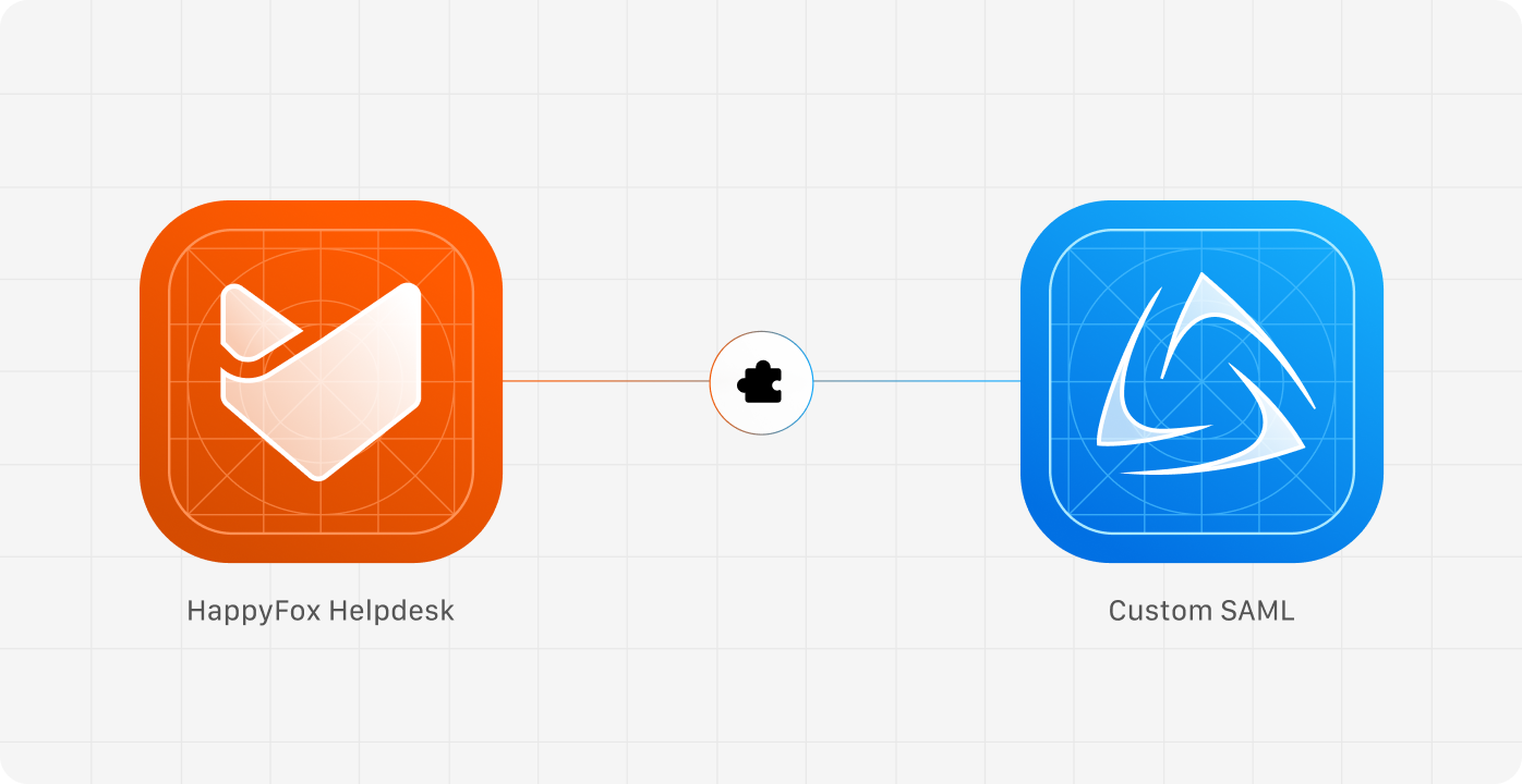 Why Custom SAML for HappyFox Help Desk
