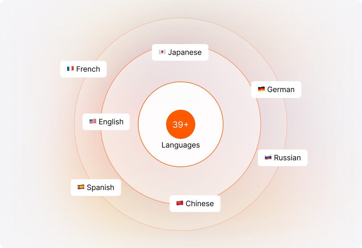 Effortless Language Management