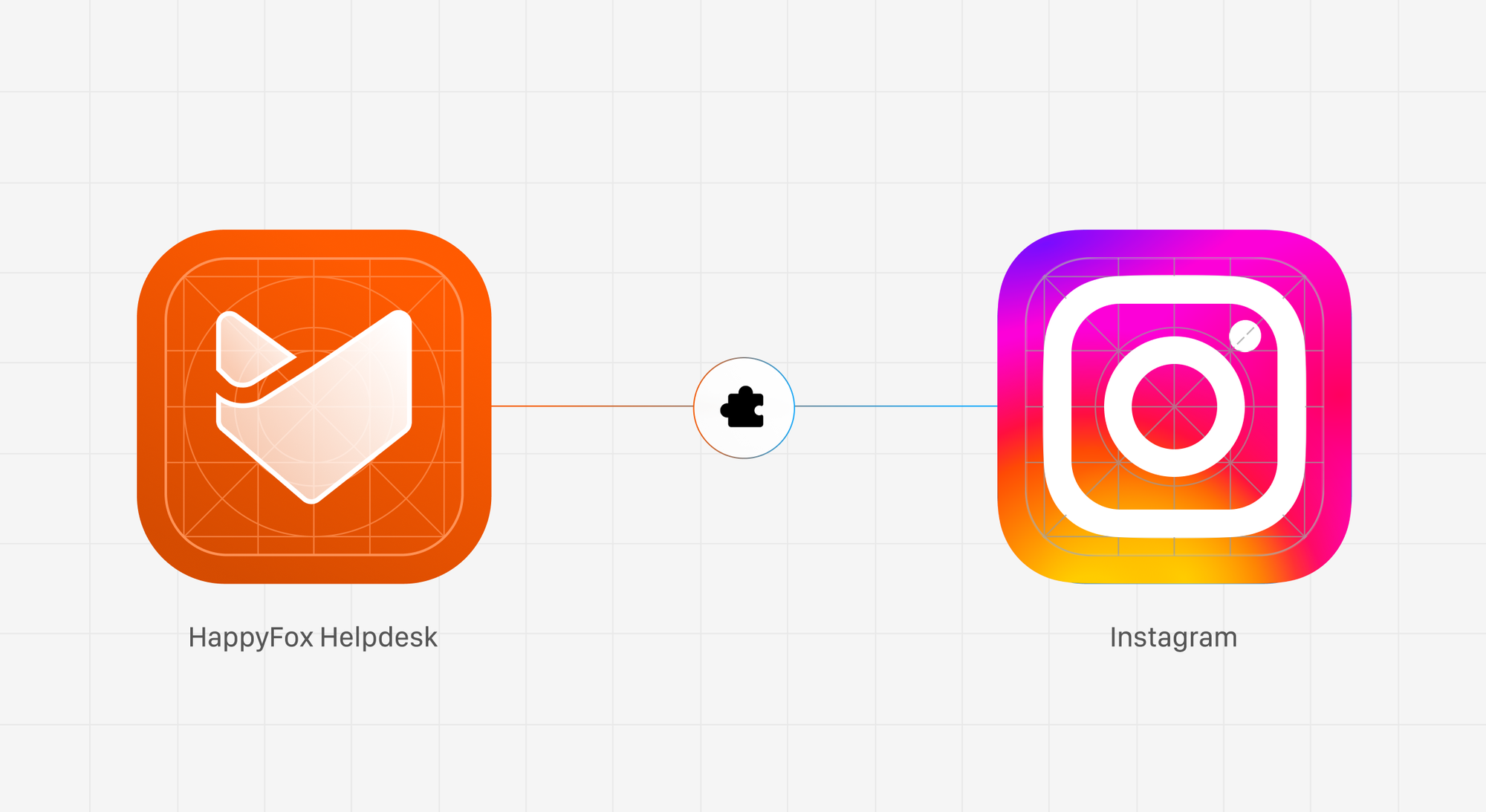 Why Instagram?