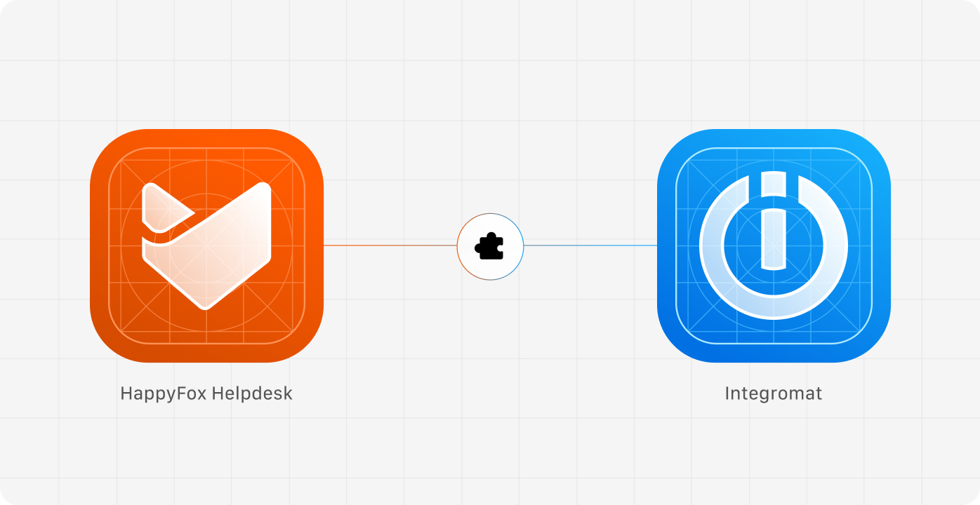 About Make (Integromat)