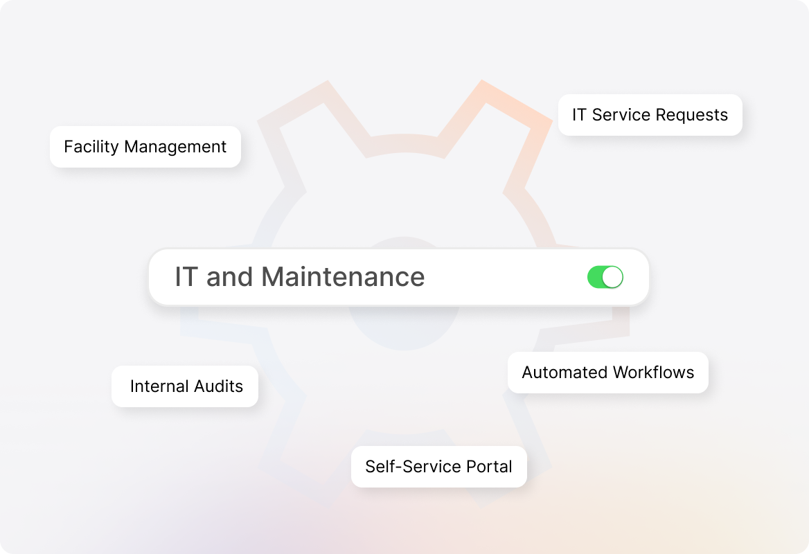 Internal Help Desk for IT & Maintenance