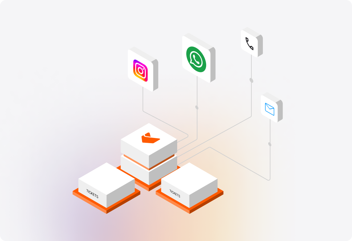 Omnichannel Communication for Buyers, Sellers & Tenants