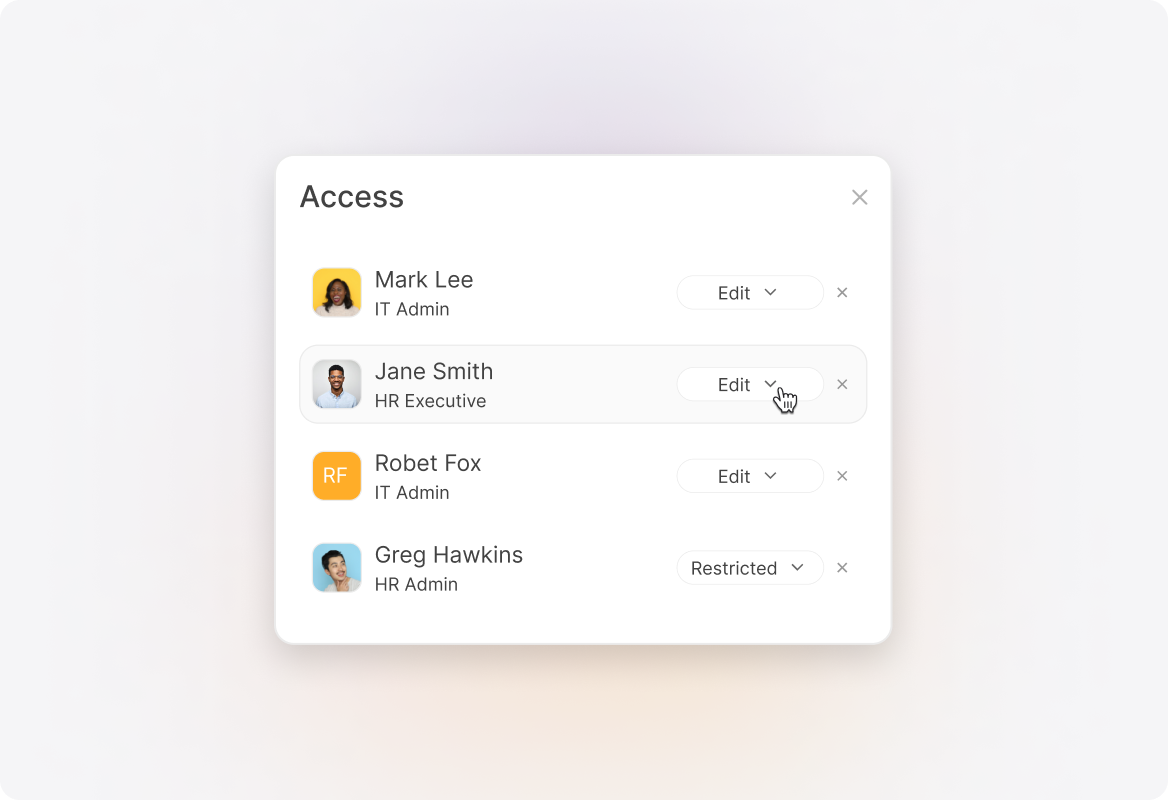Role based Access Control