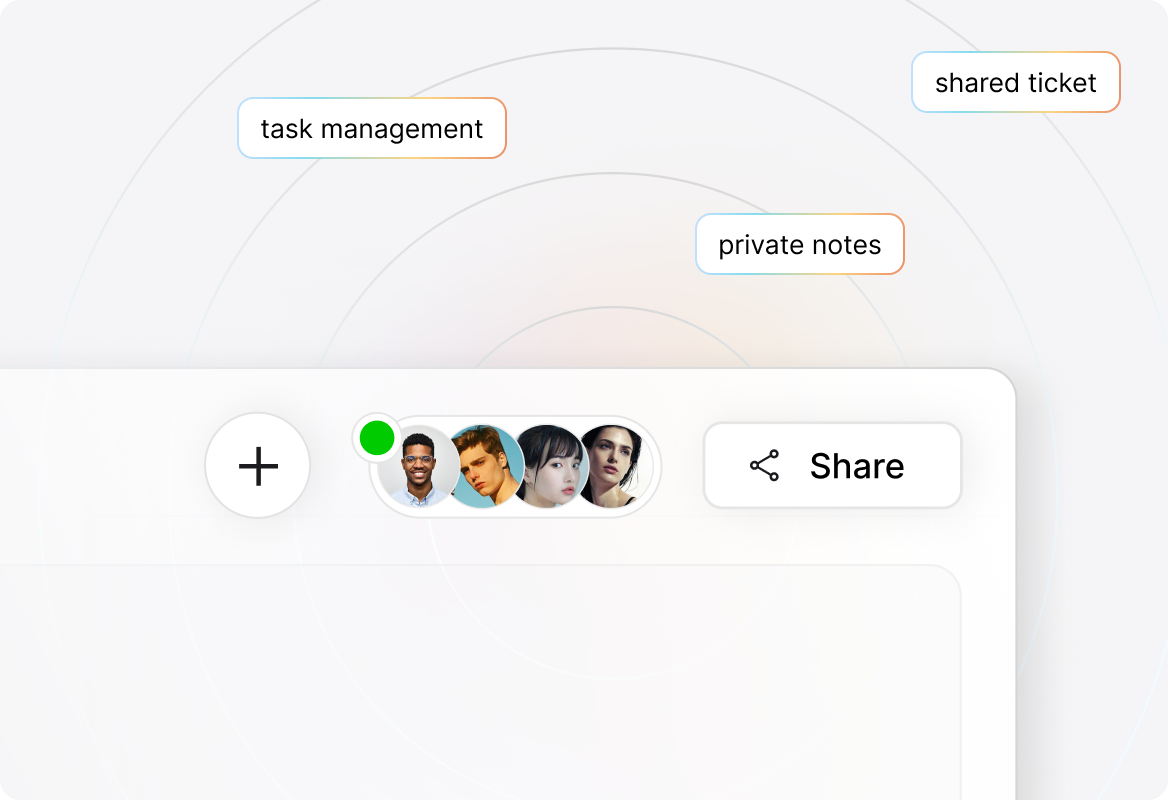 Streamlined Collaboration on Complex Tickets