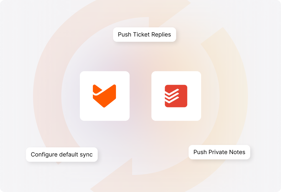 Two-Way Real-Time Synchronization
