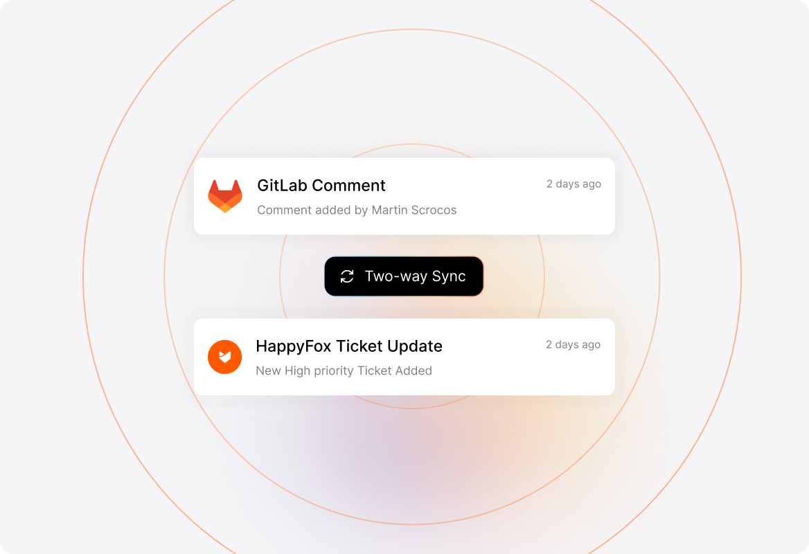 Two-way Sync between HappyFox and GitLab