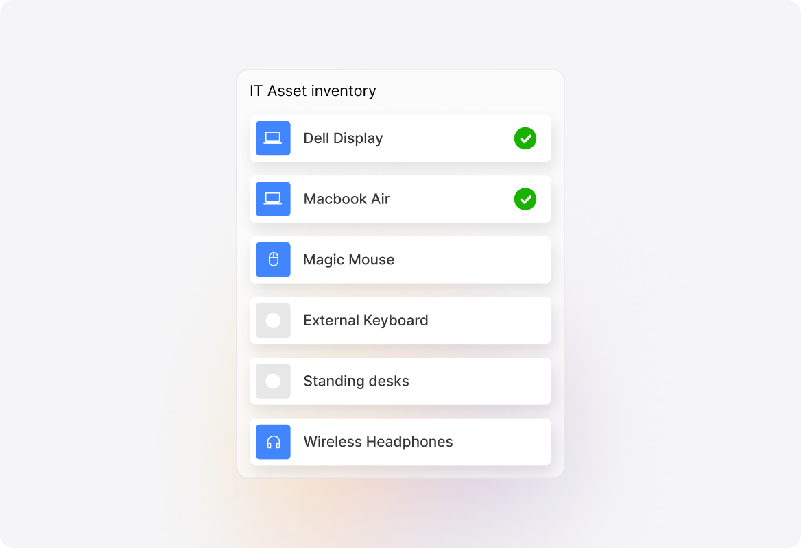 Unified Asset View