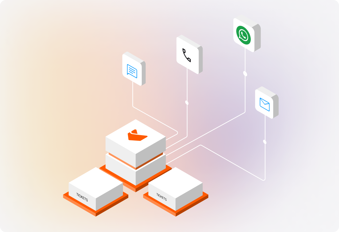 Unified Omnichannel Support