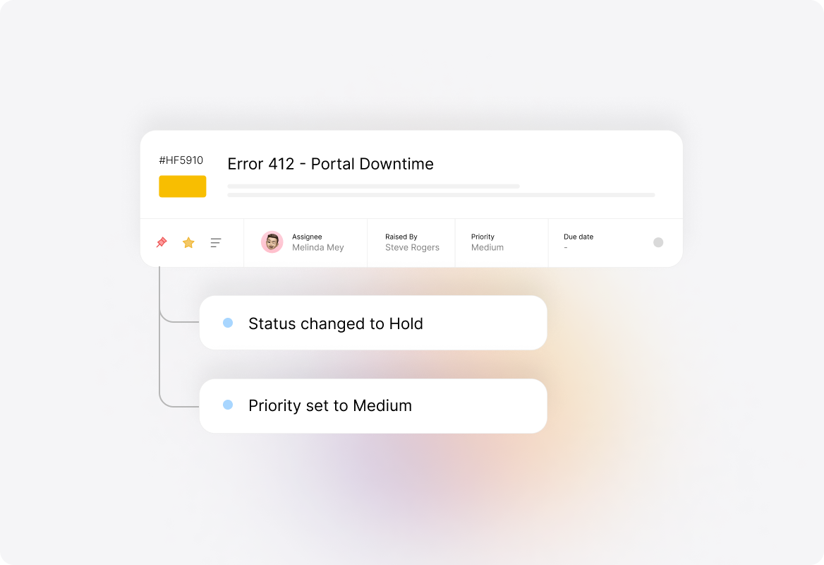View Contextual Issue Details inside Tickets