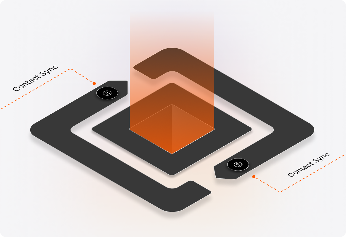 Worker-Contact Synchronization