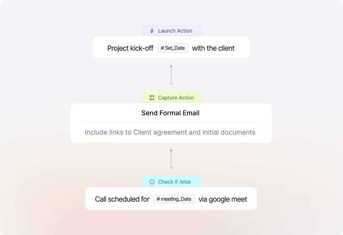Workflow Automation for Repetitive Tasks