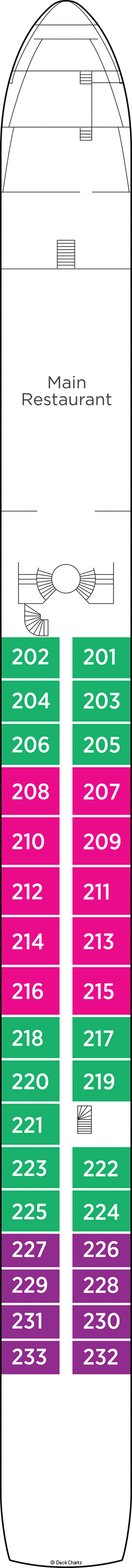 Deck 2