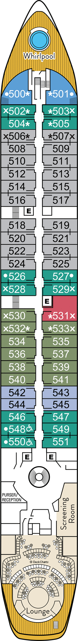 Deck 5