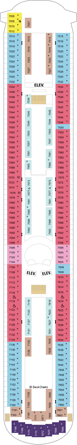 Deck 7